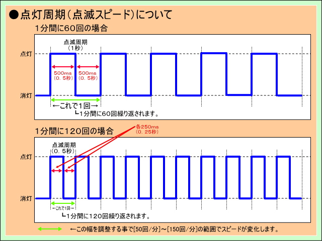 イメージ 3